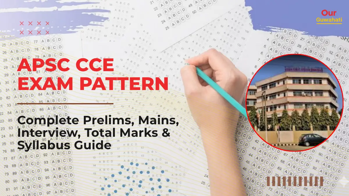 APSC Exam Pattern 2026: Complete Prelims, Mains, Interview, Total Marks & Syllabus Guide